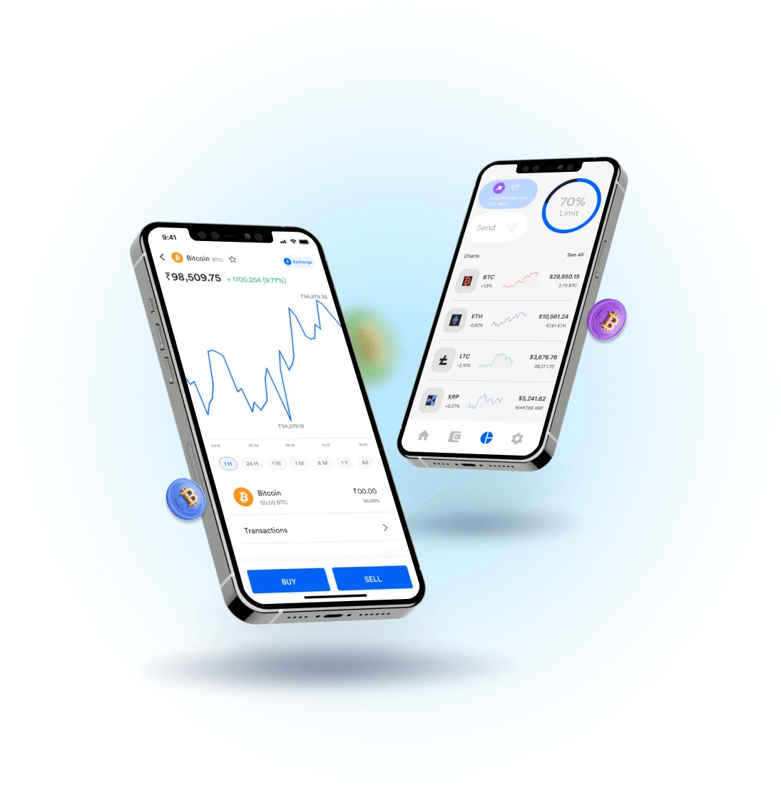 Bitcode Prime - Get in touch with us